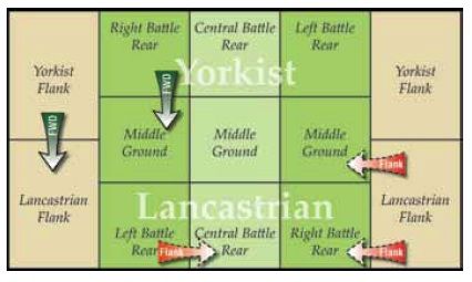 Sun of York – Image 2